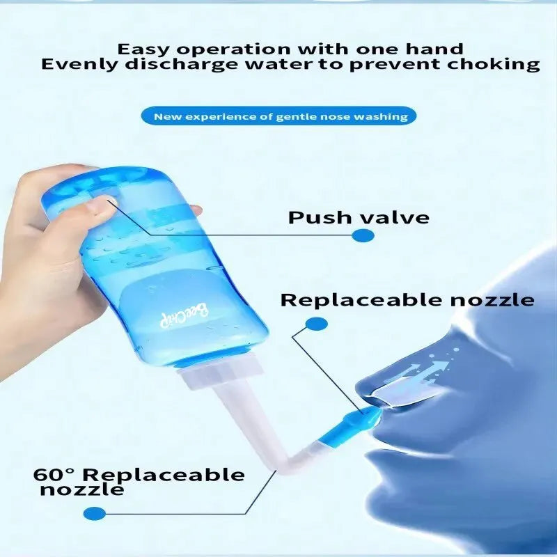 Nasal Wash