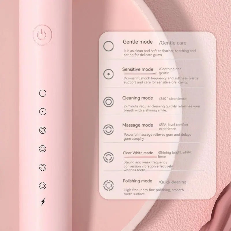 Electric Toothbrush