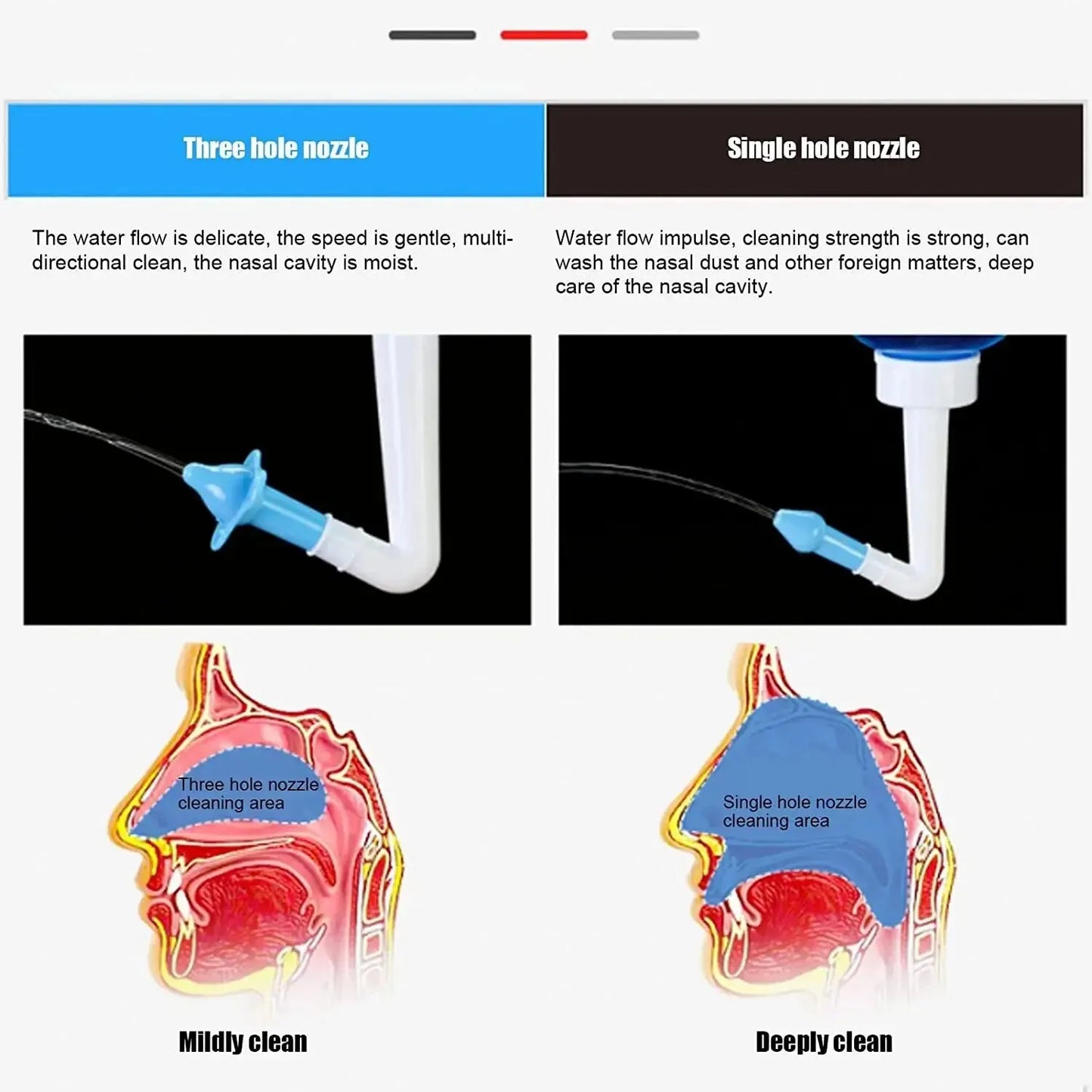 Nasal Wash